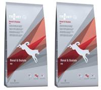 TROVET RID Renal & Oxalate (dla psa) 2x12,5kg