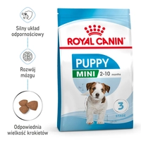 ROYAL CANIN Mini Puppy 8kg karma sucha dla szczeniąt, od 2 do 10 miesiąca życia, ras małych / Opakowanie uszkodzone (2493, 2500) !!! 