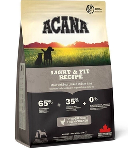 ACANA Light & Fit Dog 2kg / Opakowanie uszkodzone (3494) !!!