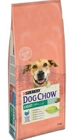 PURINA Dog Chow Adult Light Turkey 14kg