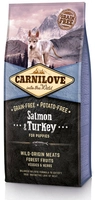 Carnilove Salmon & Turkey for Puppies 12kg  /Opakowanie uszkodzone (3232) !!! 