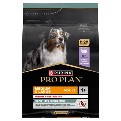 PRO PLAN Sensitive Digestion Medium & Large Adult Karma dla psów bogata w indyka 2,5kg