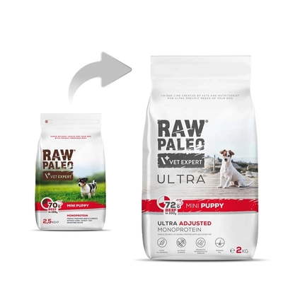 Vetexpert Raw Paleo Ultra Beef Puppy Mini 1,9kg /Opakowanie uszkodzone (2593) !!!