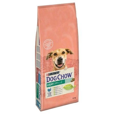 PURINA Dog Chow Adult Light Turkey 16,5kg (14kg+2,5kg GRATIS!!)