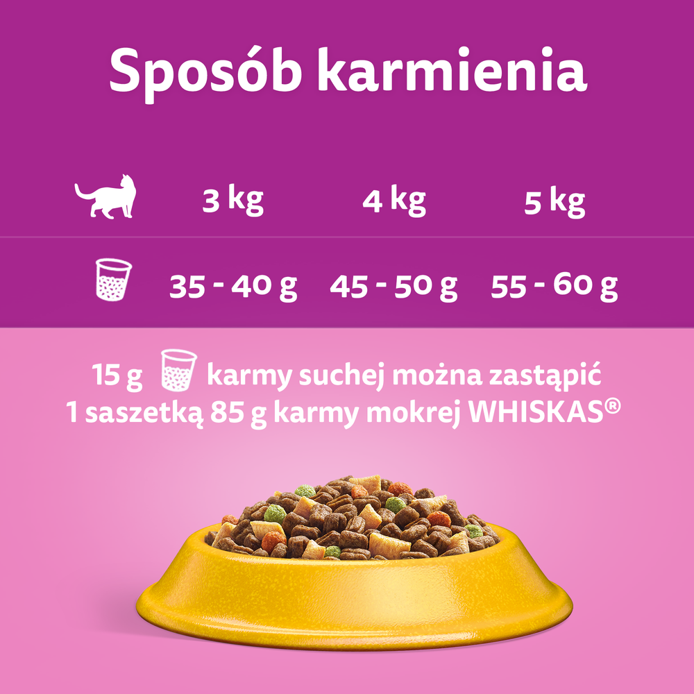 WHISKAS Sterile 1,4 kg sucha karma dla dorosłego kota po zabiegu