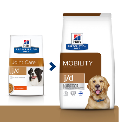 HILL'S PD Prescription Diet Canine j/d 1,5kg