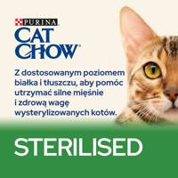 PURINA Cat Chow Special Care Sterilised 1,5kg