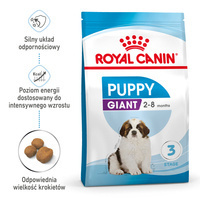 ROYAL CANIN Giant Puppy 15kg karma sucha dla szczeniąt, od 2 do 8 miesiąca życia, ras olbrzymich/Opakowanie uszkodzone (2254) !!! 