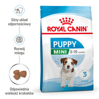 ROYAL CANIN Mini Puppy 8kg karma sucha dla szczeniąt, od 2 do 10 miesiąca życia, ras małych - ZESTAW PROMOCYJNY