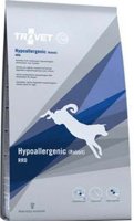 TROVET RRD Hypoallergenic - Rabbit (dla psa) 3kg